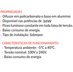 Propriedades-Luminaria-Led-36w