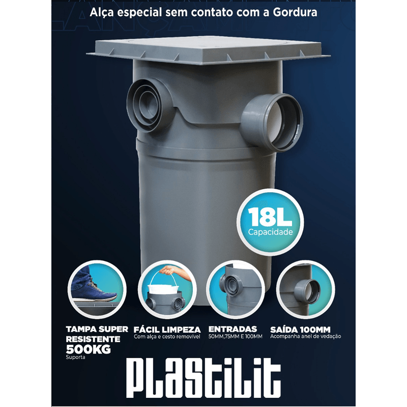 Caixa-de-gordura-reforcada