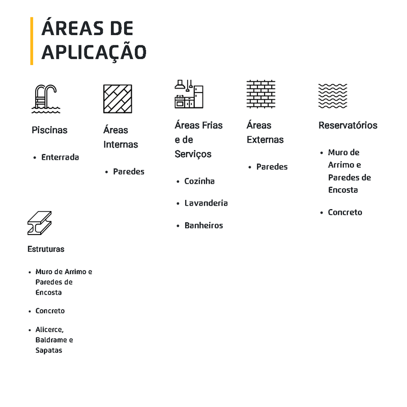 Aplicacao-Vedacit