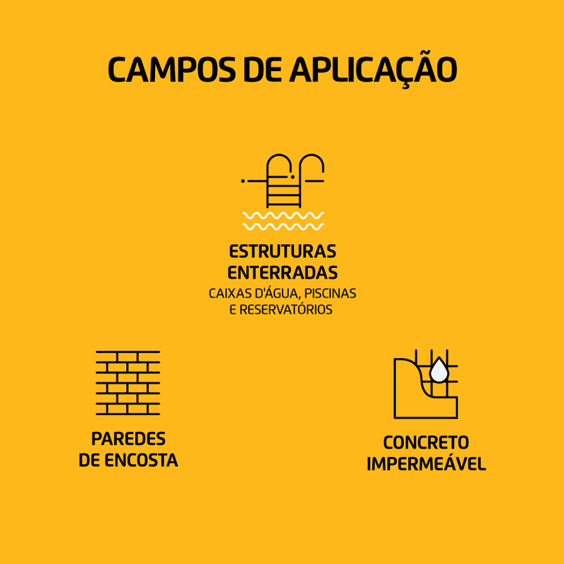 vedacit-balde-aplicacao