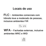 Local-de-uso-place