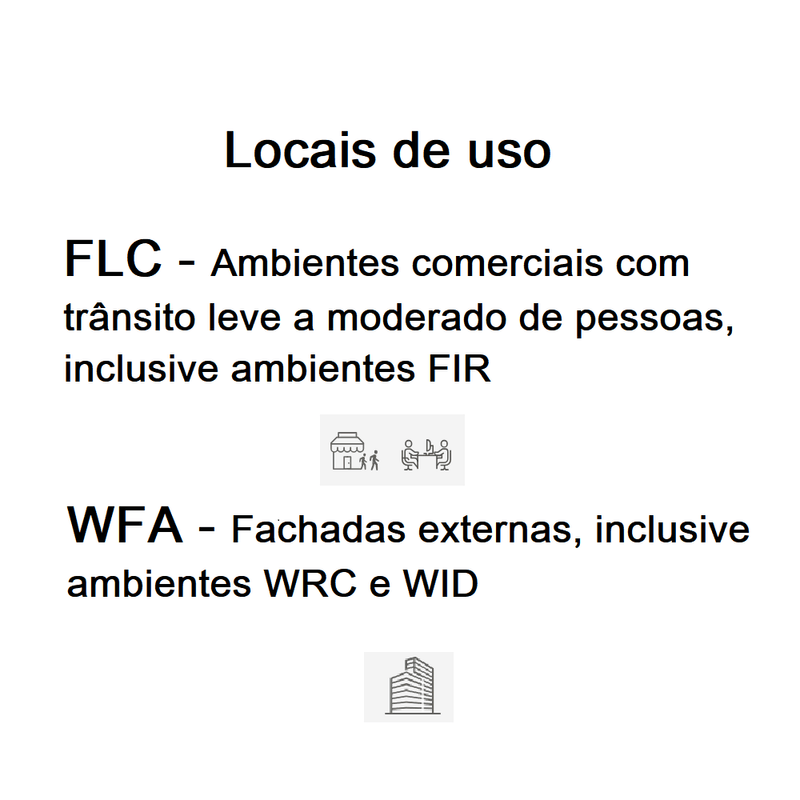 Local-de-uso-place