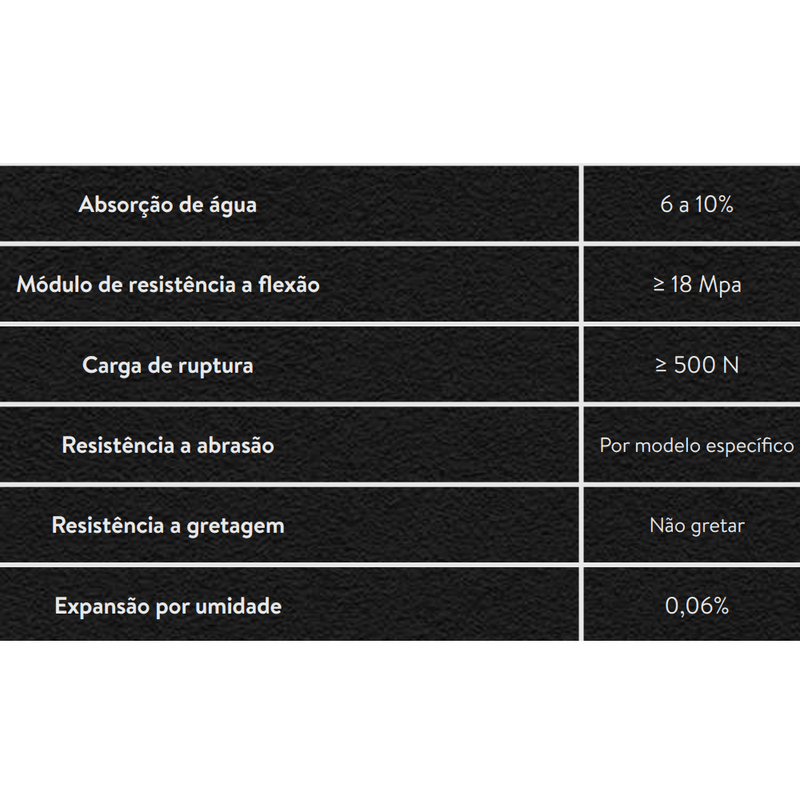 resistencia-artec