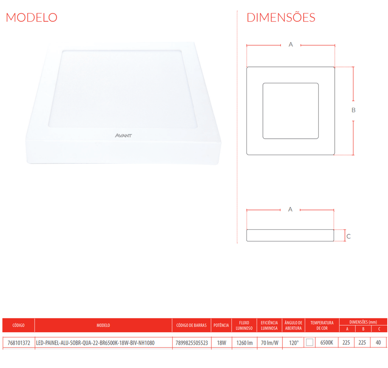 MEDIDA-AVANT-PAINEL-QUADRADO