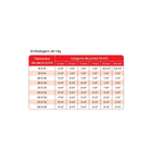 rendimento-rejunte-flex-1kg