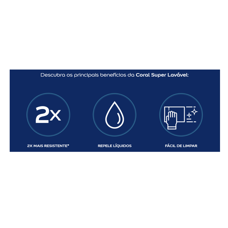 beneficio-da-tinta-lavavel