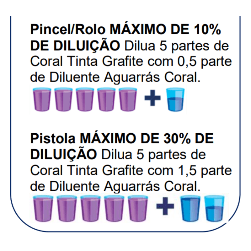 diluicao-da-tinta-grafite