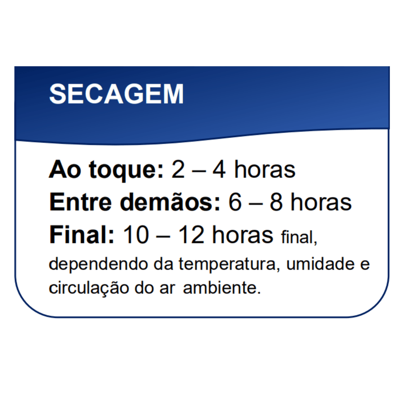 secagem-da-tinta-grafite