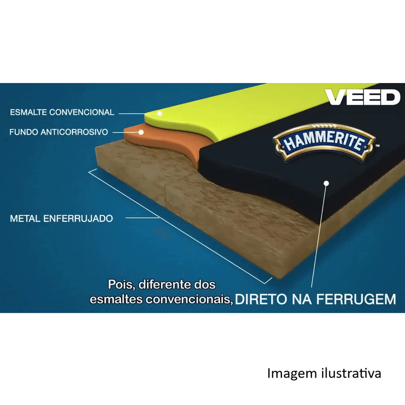 hammmerite-como-funciona