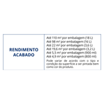 rendimento-da-tinta-super-lavavel