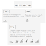 Local-de-Uso-Iron