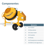 Betoneira_400L_220V_2_Cavalos_Prime_Menegotti_2915951