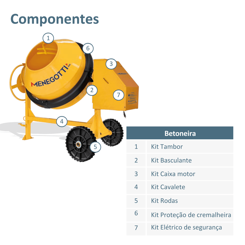 Betoneira_400L_220V_2_Cavalos_Prime_Menegotti_2915951