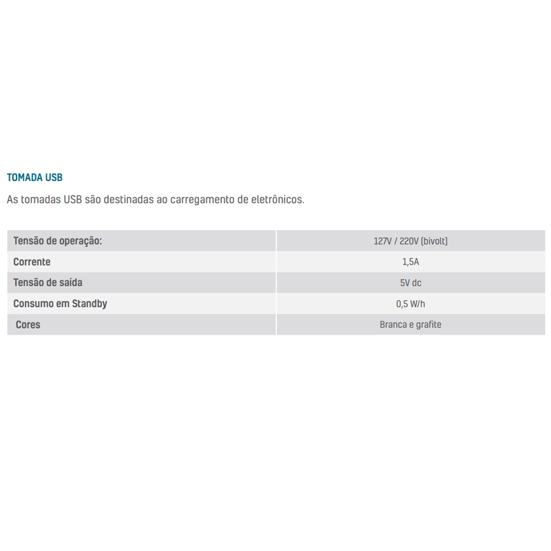 Mdulo_para_Tomada_USB_42mmx22mmx405mm_15A_Branco_Bivolt_Tramontina_2600883
