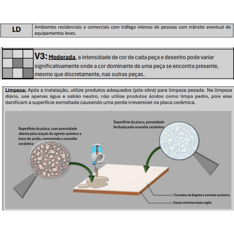 Piso_Retificado_Matte_81x81cm_Canela_Marrom_Extra_Formigres_Prime_2789804