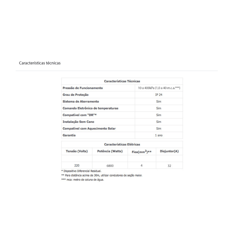 Ducha_Acqua_Duo_Ultra_6800W_220V_Branca_Lorenzetti_2283622