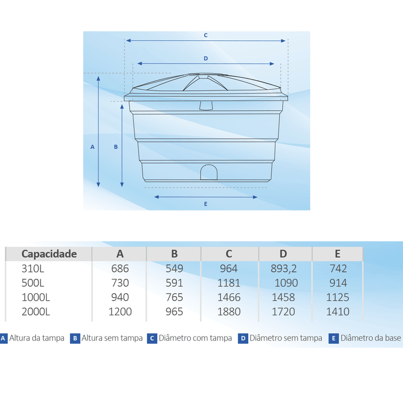 Caixa_Dgua_500L_Polietileno_com_Tampa_Mais_PVC_5923311