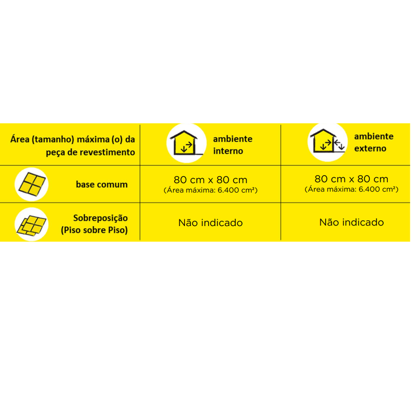 Argamassa_Cimentcola_Externa_20kg_AC2_Varandas_e_Quintais_Quartzolit_2456742