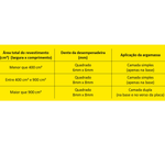 Argamassa_Cimentcola_Externa_20kg_AC2_Varandas_e_Quintais_Quartzolit_2456743