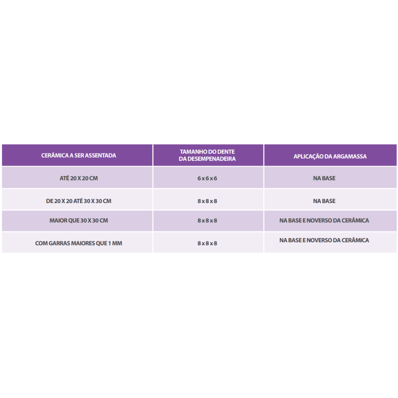 Argamassa_AC3_Externa_20kg_Cinza_Precon_5813212